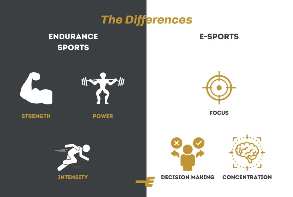 e-sports differences
